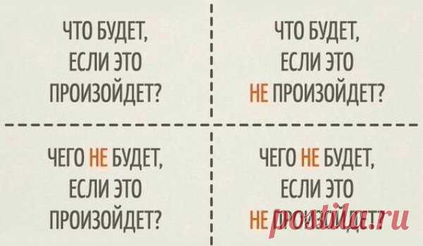 Мудрость веков (@delaisam) | Твиттер