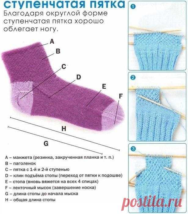 Вязаные идеи