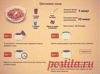 Все о кашах! Сохрани себе на страницу