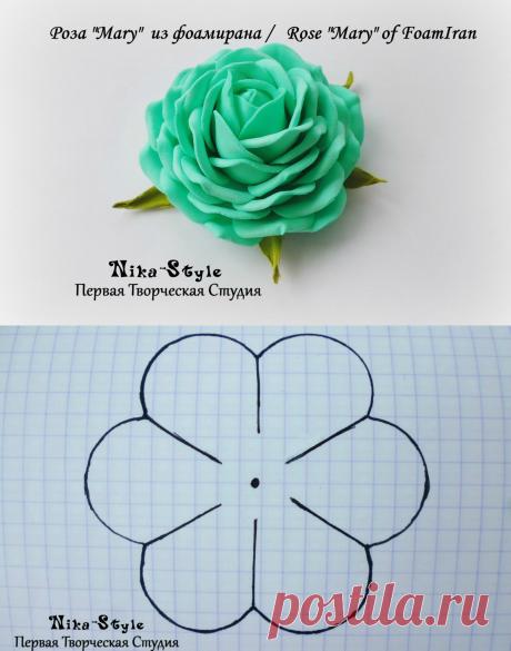 Шаблоны к моим мастер-классам – 6 фотографий