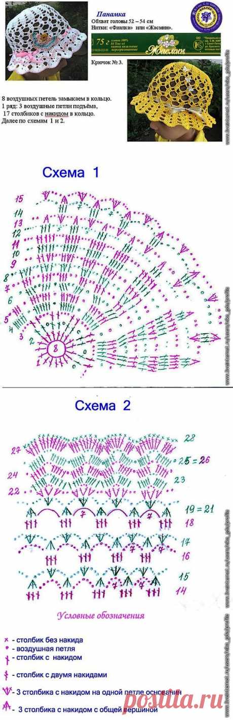 Вяжем сами » Архив » Вязаные летние панамки для девочек