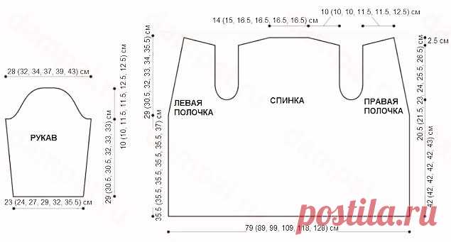 7 женских жакетов с ажурными планками спицами – схемы вязания с описанием