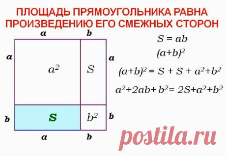Эта простая хитрость в два счета научит твоих детей умножению! — Копилочка полезных советов