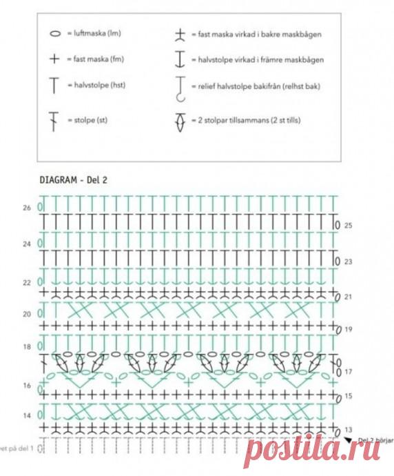 Cкатерть-дорожка для пикника, вяжем крючком