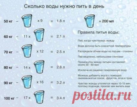 h-26.jpg (604×474)
https://msk.aquaphor.ru/health_beauty/vodnaya_dieta