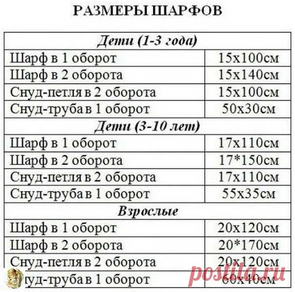 На заметку для вязания!