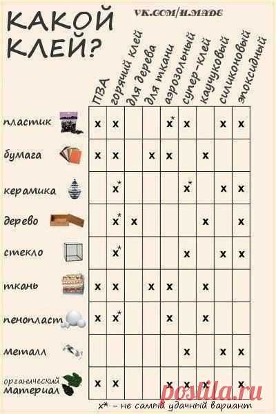клей