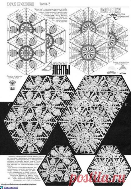 Ленточное (схемы)