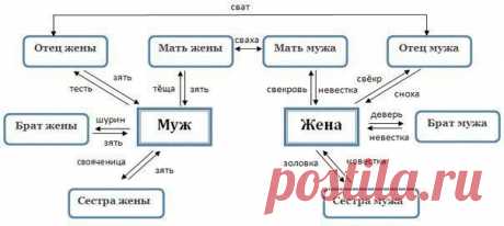Фотографии на стене сообщества | 21 102 фотографии