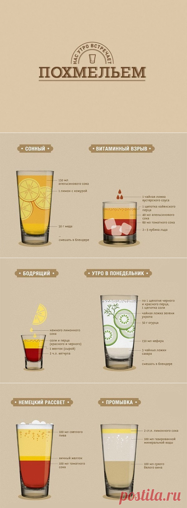 Новости