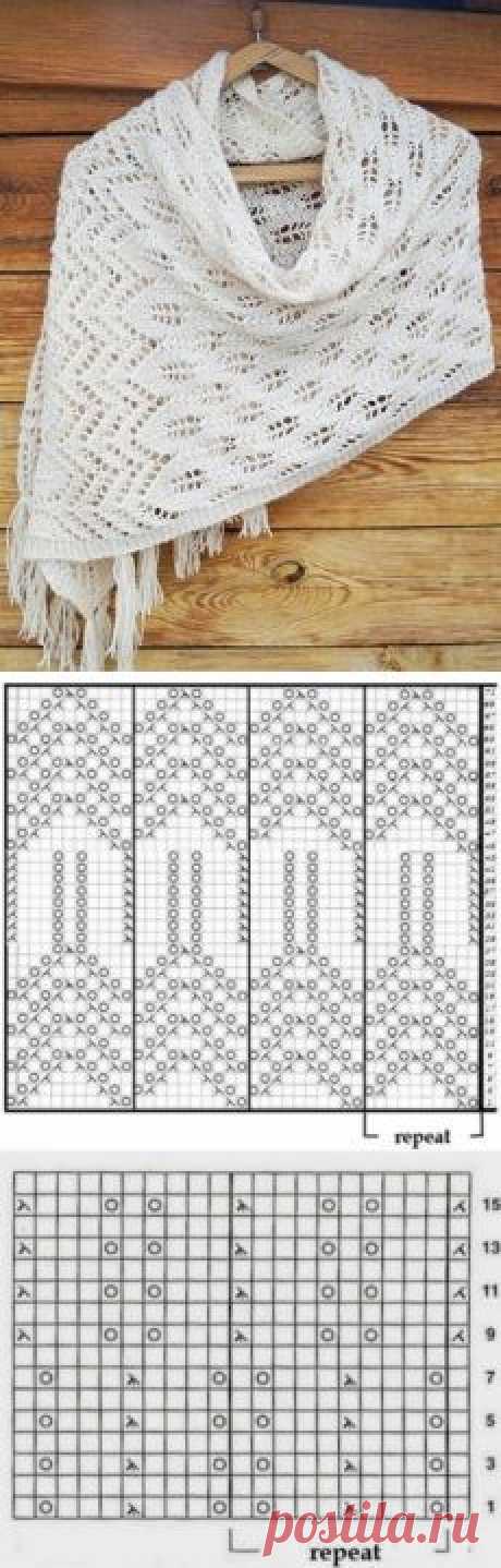 (29) Pinterest • Всемирный каталог идей