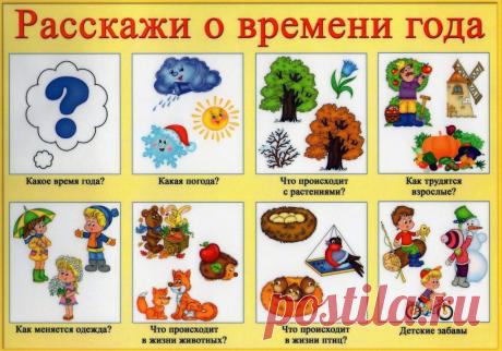 Картинки для детей про признаки осени (21 фото) ⭐ Забавник