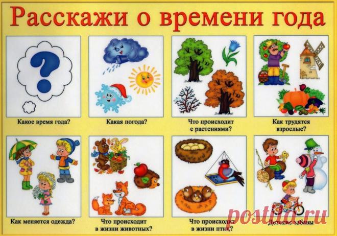 Картинки для детей про признаки осени (21 фото) ⭐ Забавник
