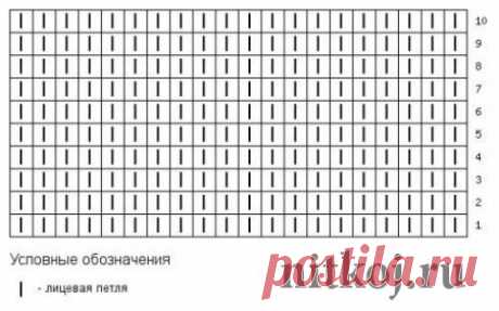 Кофточка с капюшоном для новорожденного мальчика спицами » Ниткой - вязаные вещи для вашего дома, вязание крючком, вязание спицами, схемы вязания