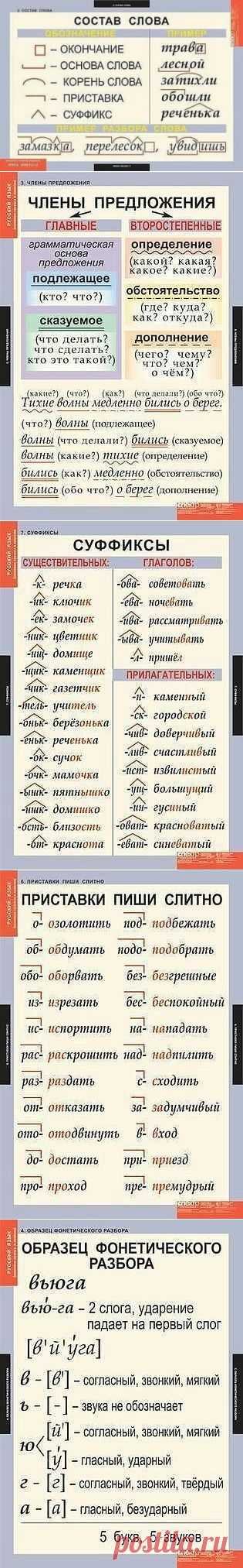 (60) Одноклассники