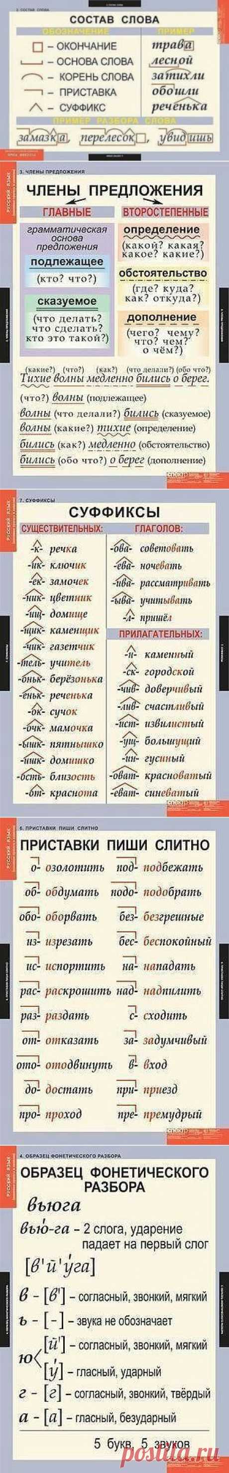 (60) Одноклассники