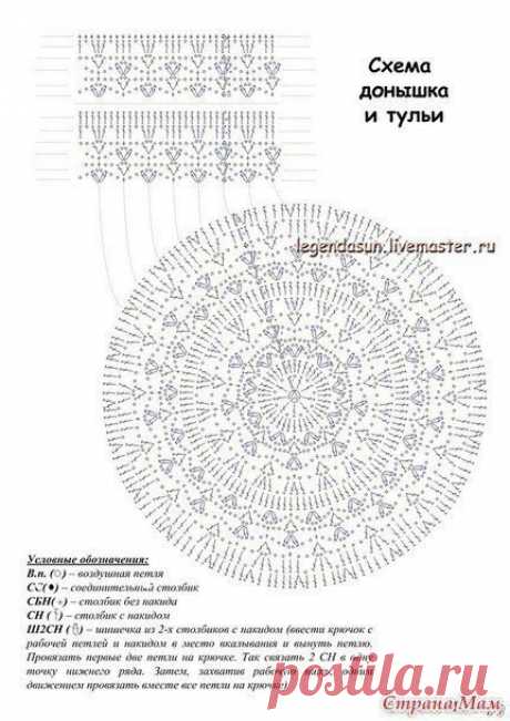 Мой Мир@Mail.Ru