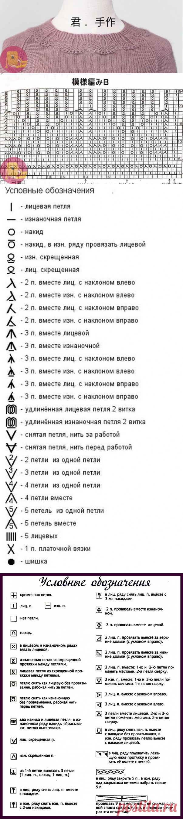 Красивый узор для горловины спицами — Сделай сам, идеи для творчества - DIY Ideas