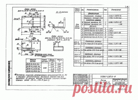 Скачать Серия 3.006.1-2.87 Выпуск 6. Узлы трасс. Лотки, плиты, балки. Арматурные и закладные изделия. Рабочие чертежи