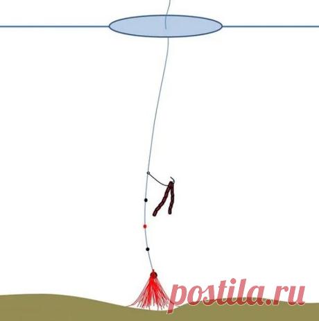 Редкая снасть, которая работает намного лучше, чем обычная мормышка | Заядлый рыбак | Яндекс Дзен