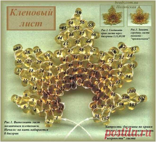 Кленовые листья из бисера
