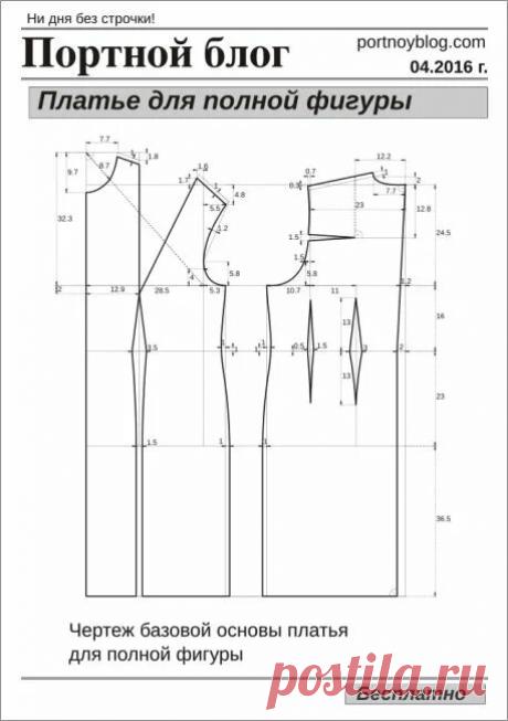 выкройки платьев бесплатно в натуральную величину: 2 тыс изображений найдено в Яндекс Картинках