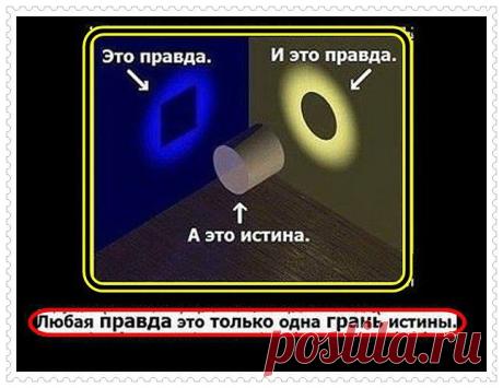 (2) Одноклассники