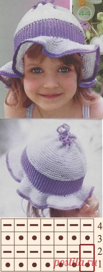 Панамка для девочки спицами - описание, схемы+фото