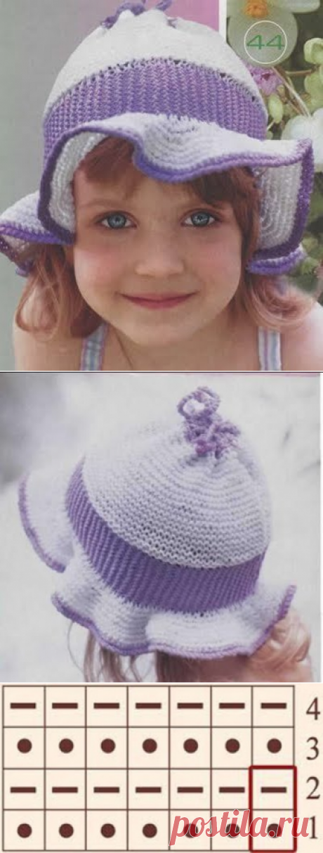 Панамка для девочки спицами - описание, схемы+фото