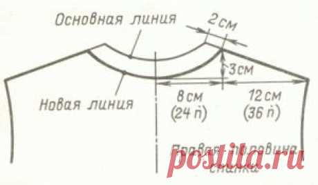 Урок 19. Вывязывание пройм, плеч и горловины спинки