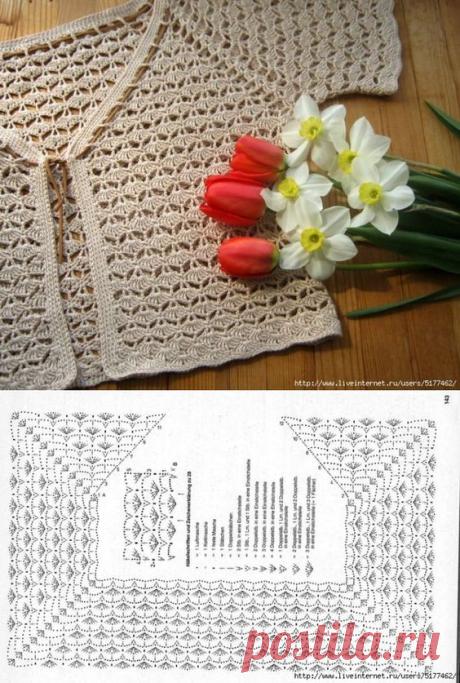 (4) Pinterest