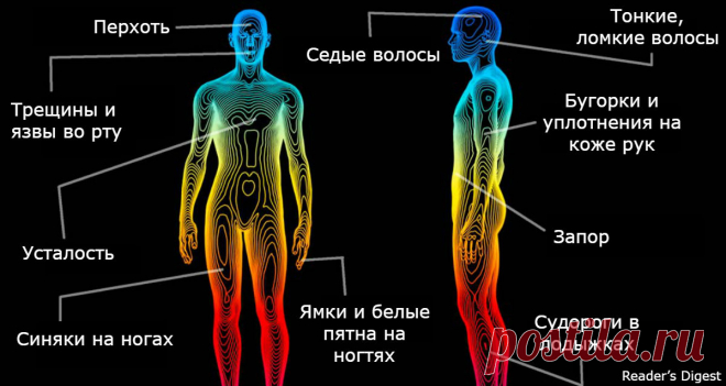Не все болезни лечатся ножом!  10 признаков, что вашему телу очень не хватает витаминов Попробуйте. Хуже точно не будет.
