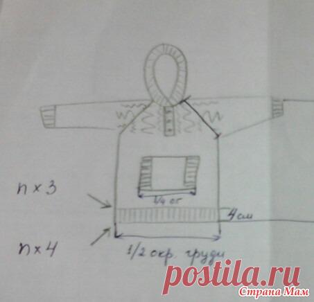 Вяжем детский пуловер с капюшоном. Он-лайн. Дополнено 7.08. - Вяжем вместе он-лайн - Страна Мам