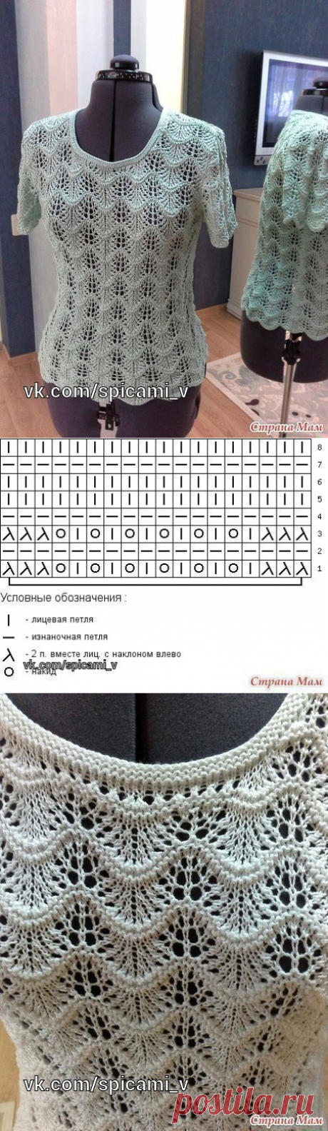 Очень красивый узор по несложной схеме — Сделай сам, идеи для творчества - DIY Ideas