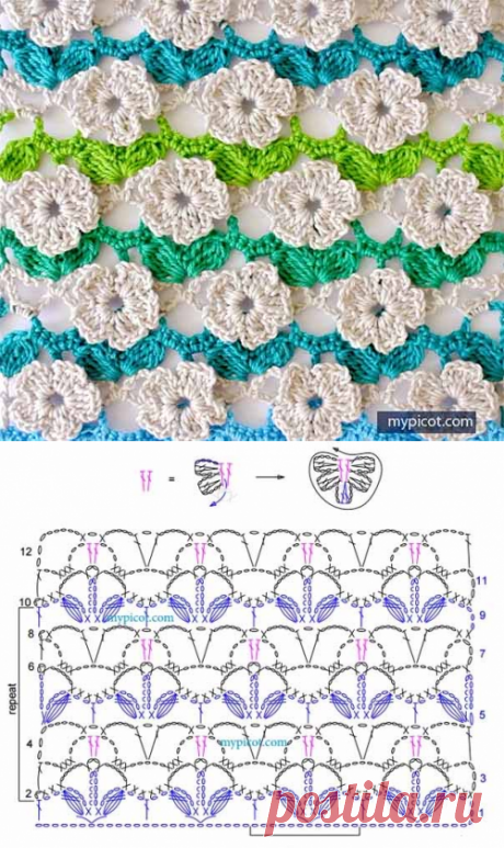 Цветочное полотно