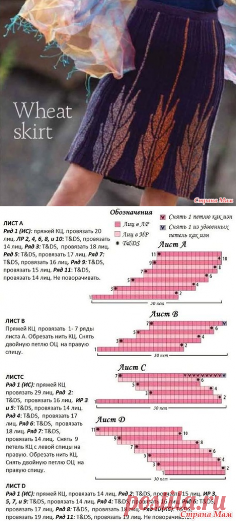 Юбочка укороченными рядами! - Каунимания - Страна Мам