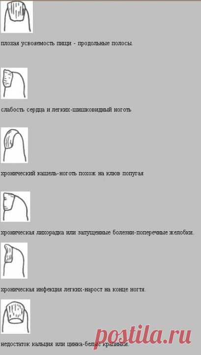 Диагностика по ногтям в восточной медицине | ВСЕГДА В ФОРМЕ!