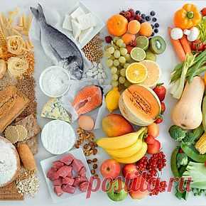 Что нужно знать чтобы вкусная еда не наделала вреда