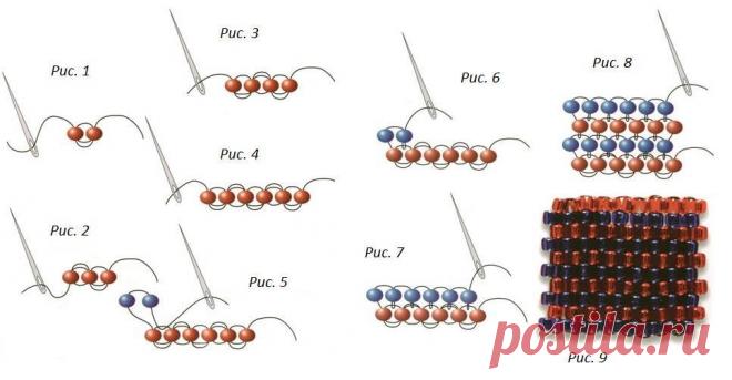 Как правильно плести бисером Всё из бисера и о бисере плетём и вышиваем. Учимся плести и вышивать бисером, уроки и техники бисероплетения, мастер классы, схемы для вышивания бисером