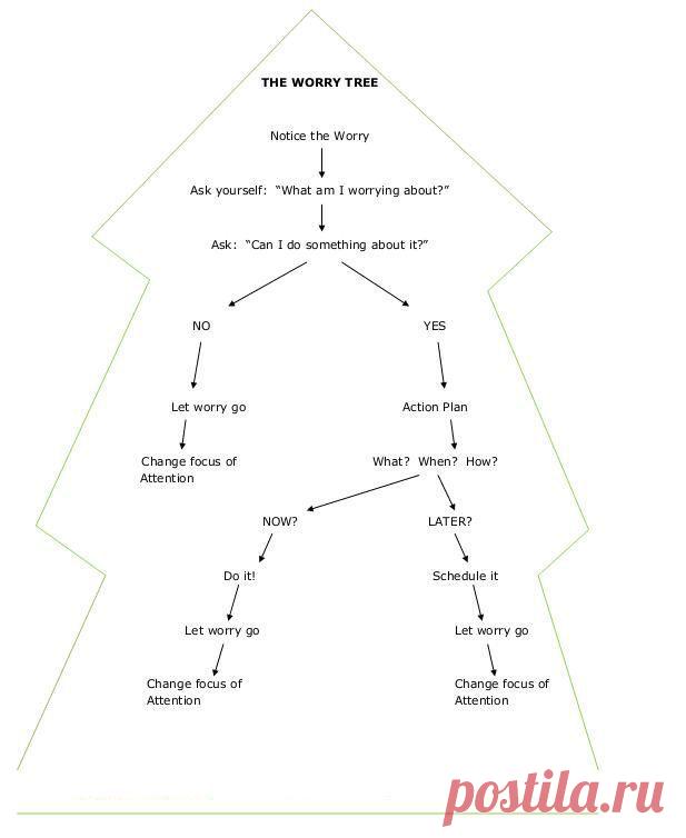 Найдено на сайте nedhardy.com.