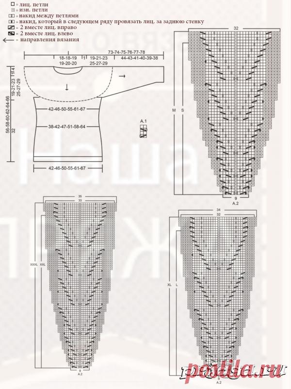 Вязаный джемпер «Волшебная паутина»