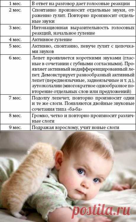 Развитие младенца по месяцам