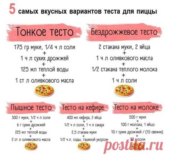 (132) Pinterest