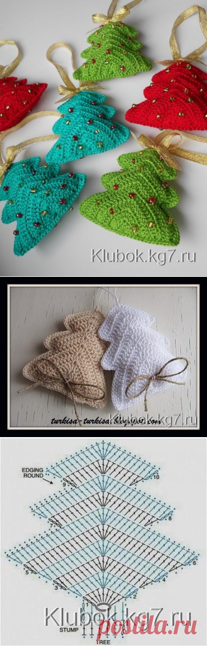 Ёлочки-подарочки от Н.Степнёвой)) | Клубок