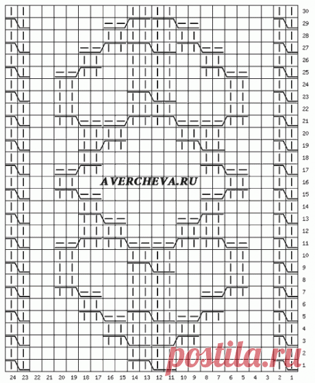 Узор спицами 986 | каталог вязаных спицами узоров