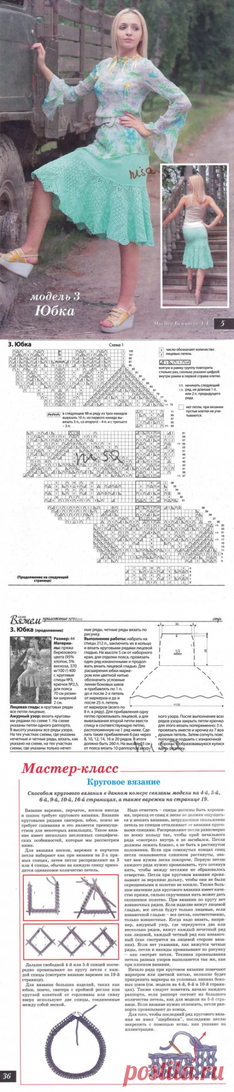 Летняя юбка спицами.