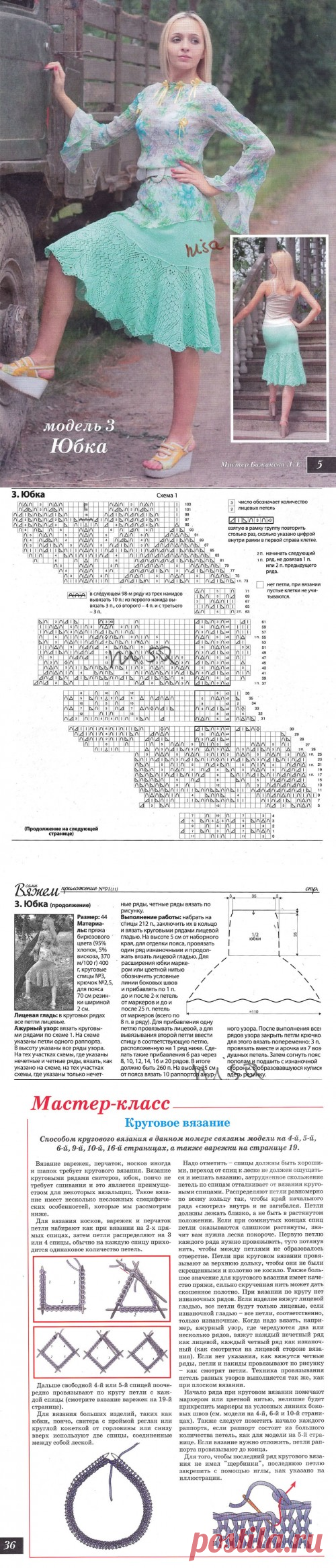 Летняя юбка спицами.