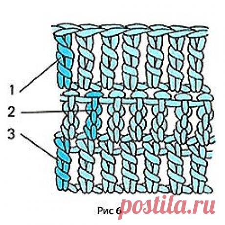 учимся вязать крючком | Записи в рубрике учимся вязать крючком | Я - ТАТЬЯНА Хочу все и сразу , и желательно вчера