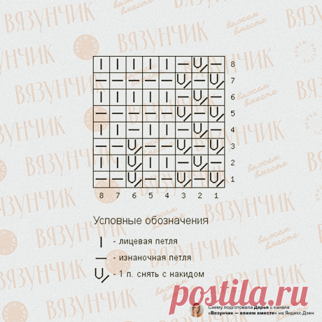 Нарисовала 5 новых схем: джемперы, платье, кардиган. Все модели актуальные, очень женственные. | Вязунчик — вяжем вместе | Яндекс Дзен