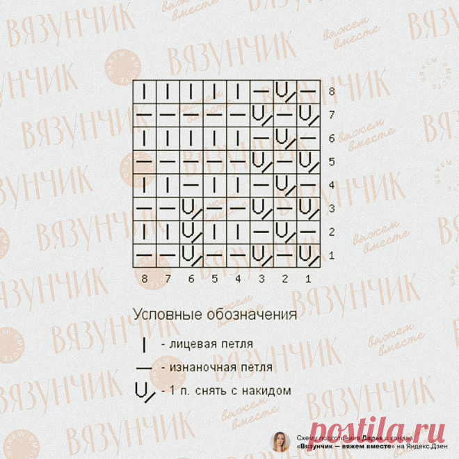 Нарисовала 5 новых схем: джемперы, платье, кардиган. Все модели актуальные, очень женственные. | Вязунчик — вяжем вместе | Яндекс Дзен